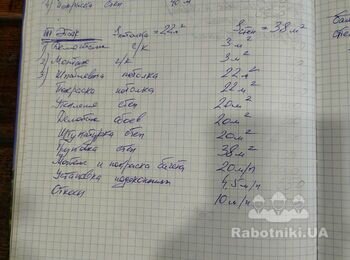 Фасадные и внутренние малярные работы