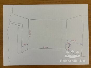 Перенести щит в квартиру, встановити захисти, зробити розетки на кухні