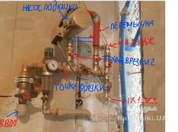 Монтаж системы очистки воды в квартире