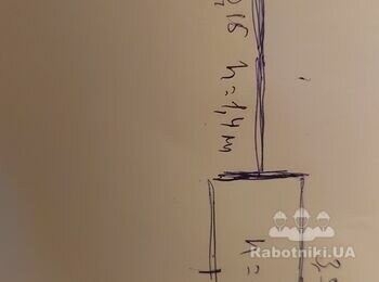 Бетонні роботи