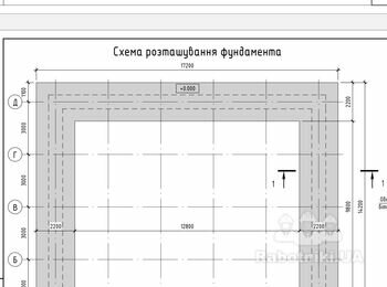 Бетонні роботи