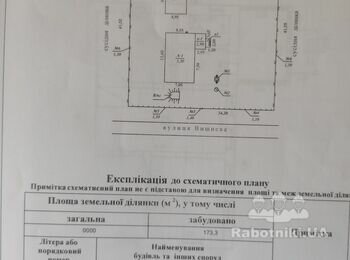 Ремонт скважини (або нова), заведення води в будинок та каналізація