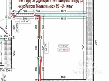 Встановлення гіпсокартонної перегородки