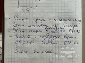 Ремонт житлового приміщення 28 м2