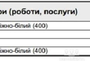 Встановити два підвіконня