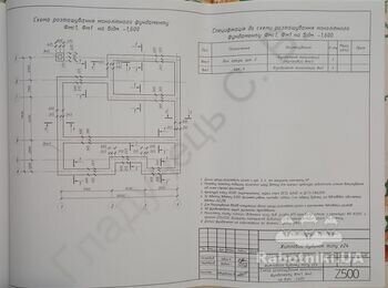 Потрібна онлайн консультація та онлайн супровід з будівництва фундамен