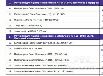 Зробити вентиляцію прихованого монтажу в двох квартирах