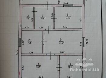 Опалення будинку