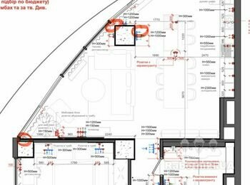 Требуются специалисты для проведения отделочных работ в г.Киев
