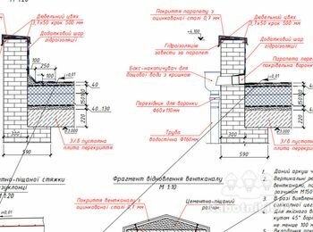 Кровельные работы