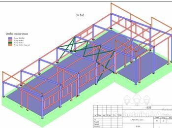 Комплекс будівельно-монтажних робіт фундамент, металокаркас, сендвіч