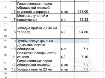 С.Козин, укладка плитки 120 м.2 на терассу дома