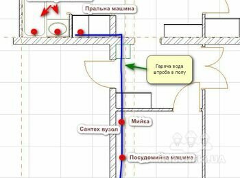 Потрібен сантехнік для виконання робіт у квартирі в Ужгороді.
