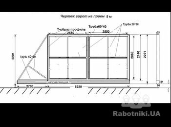 Изготовление и монтаж 3-х откатных ворот
