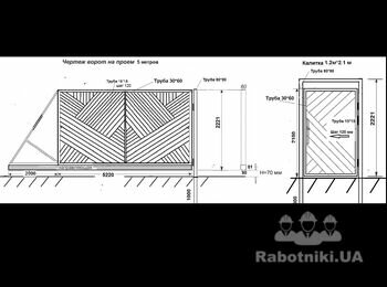 Изготовление и монтаж 3-х откатных ворот