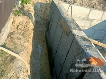 Гідроізоляція підвалу