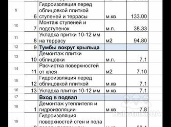 С.Козин, укладка плитки на терассу и вход в подвал