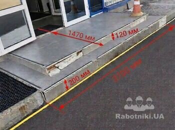 Укладання плитки