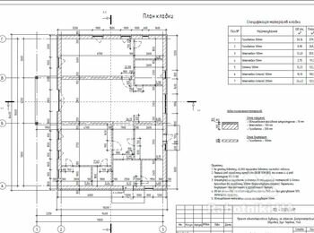 Кладка газоблока