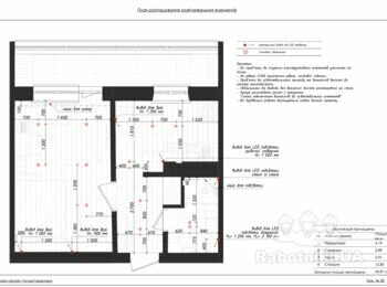 Електрик для поетапного супроводу ремонту (чорнова + чистова)