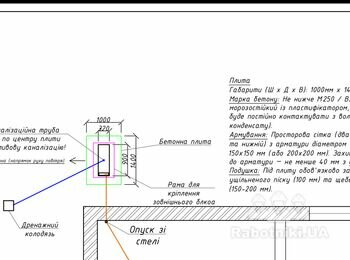 Залити бетонну плиту під блок теплового насоса