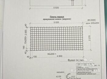 Доливка і укріплення існуючого фундаменту
