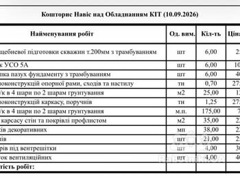 Виготовлення споруди на металевому каркасі