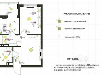Демонтаж, та монтаж стін, штукатурка, плиточні роботи, новобудова, 42м