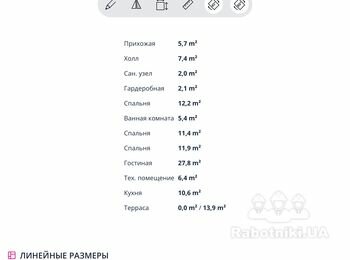 Будівництво під ключ, 123 кВ. Один поверх