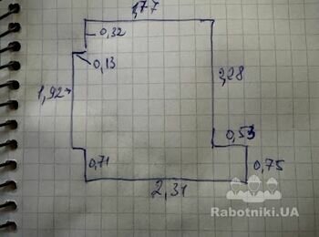 Шпаклювання та фарбування стін на кухні (25 м)