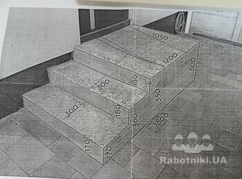 Оздоблення плиткю ганку на вулиці