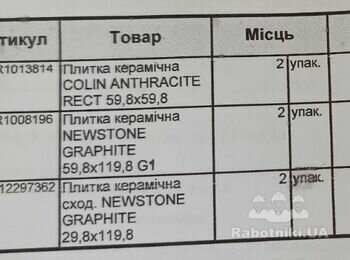 Оздоблення плиткю ганку на вулиці