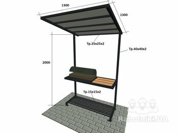Изготовление мангала