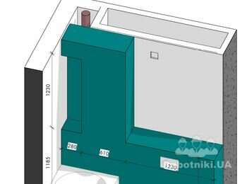 Плиточні роботи в санвузлі