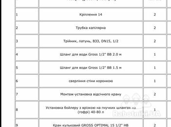 Встановити бойлер