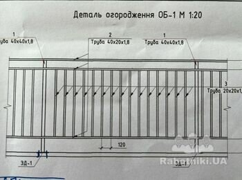 Сварочные работы