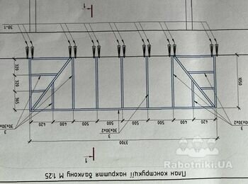 Сварочные работы