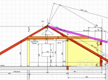 Монтаж двоскатного даху 220 м2 клік фальц