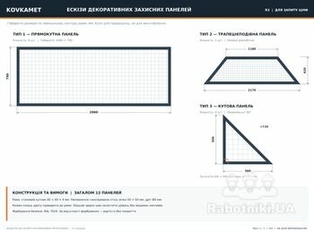 Виготовлення декоративних захисних панелей