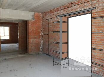 Вирізання отвору і укріплення проходу у цегляній стіні