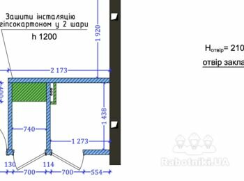 Штукатурка стін у санвузлі