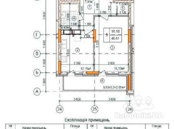 Требуется мастера для выполнения комплексного ремонта