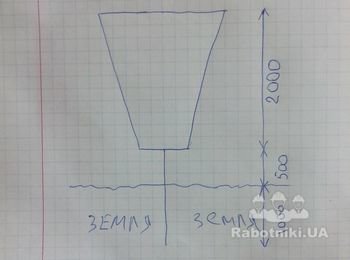 Сварить каркас под виноград