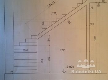 Лестница железобетонная