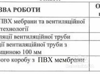 Ремонт мембранной кровли
