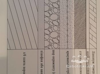 Стяжка пола необходимо выполнить своим оборудованием