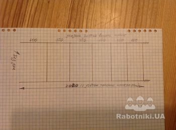 Изготовление шкафа в ванную