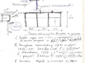 Потрібні працівники на влаштування коробу над вікном