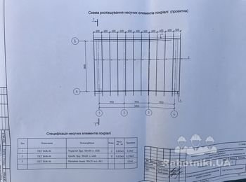 Односкатная кровля навеса