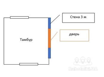 Необходимо сделать тамбур